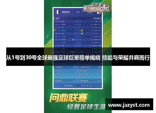 从1号到30号全球最强足球巨星榜单揭晓 技能与荣耀并肩而行